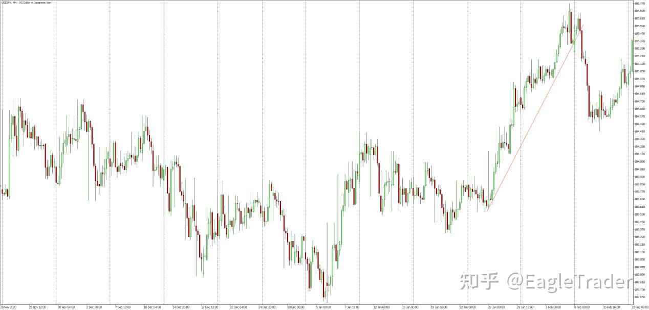 ����������۹����